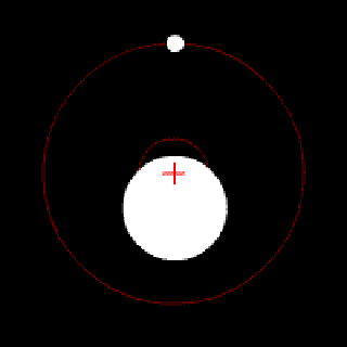 Земля-Луна, схематично