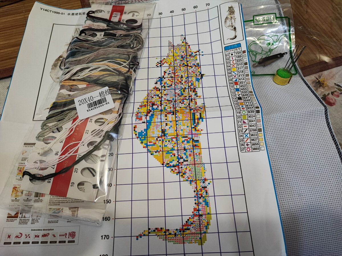 Вот такое "растройство"