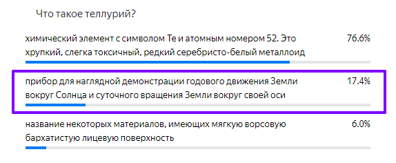 Статистика ответов.