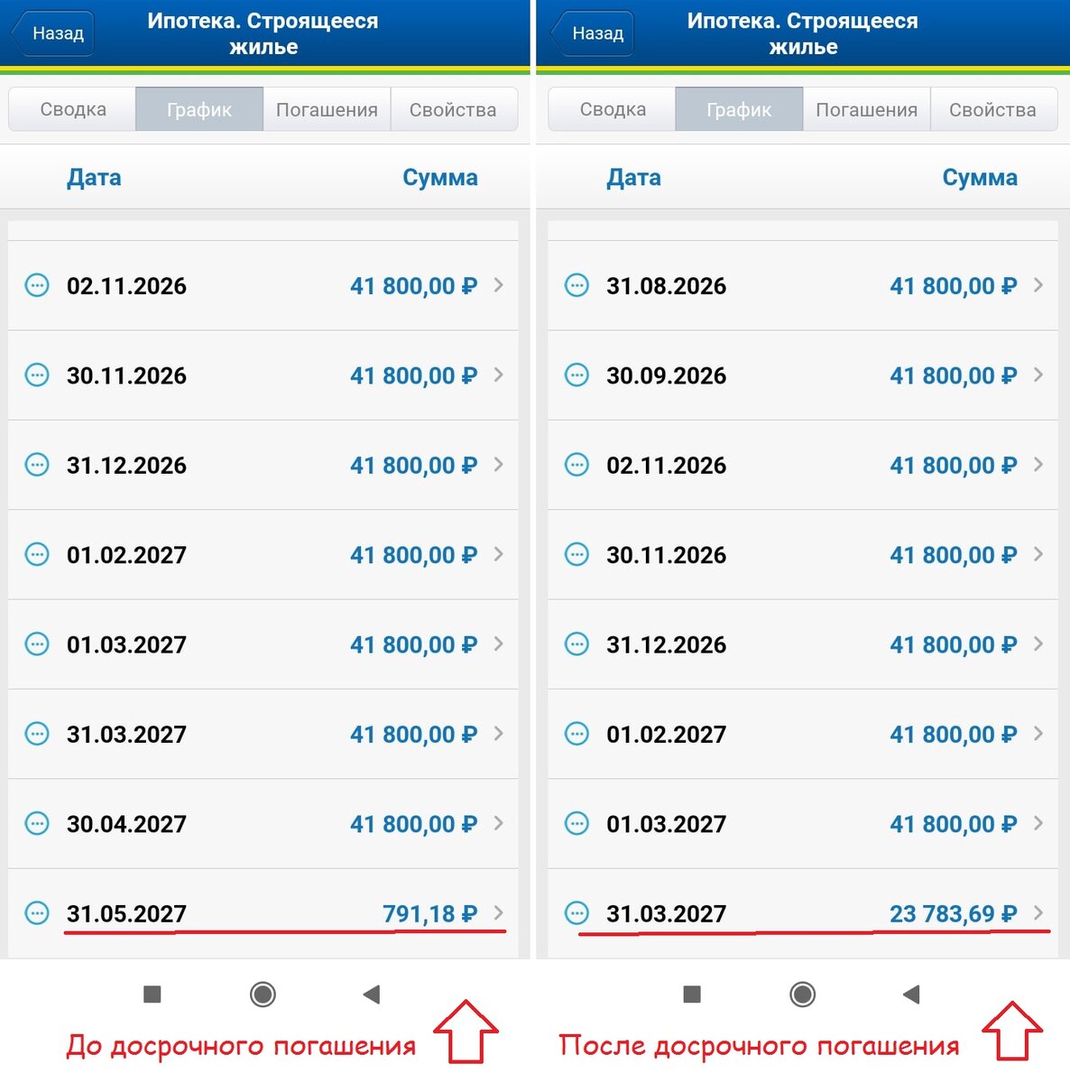 фанфик график платежей гп фото 18