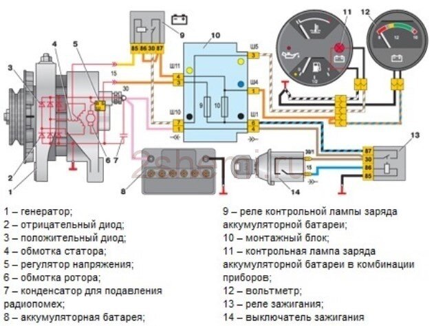 Схема электропроводки на ВАЗ 2106 и ее замена