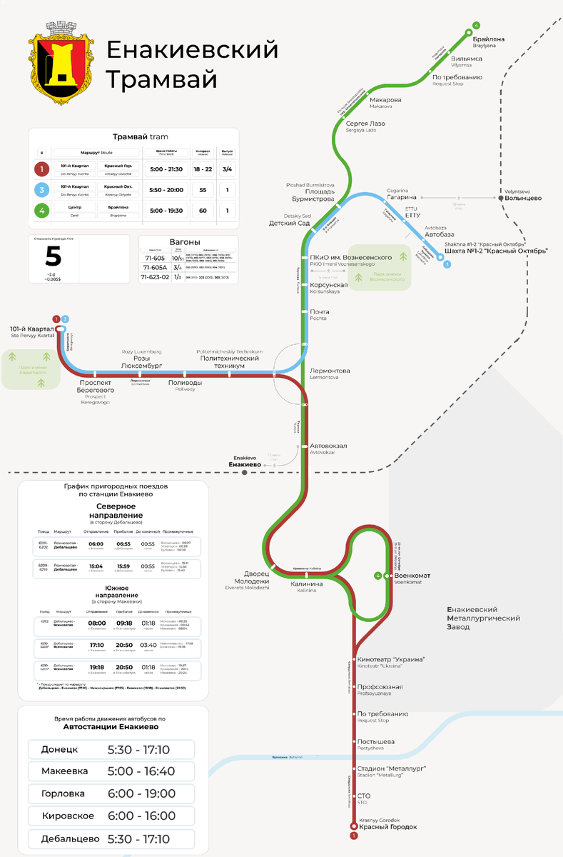 Схема трамвайных маршрутов г. Енакиево, источник СТТС, автор пользователь сайта BalMi 