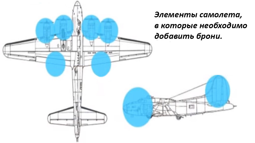 -2-2