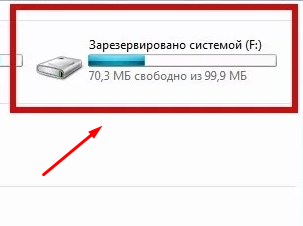 Зарезервировано системой что это. Зарезервировано системой что это