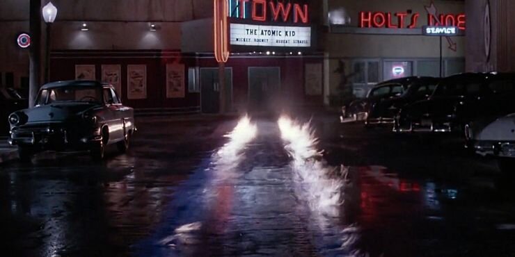 Источник: Яндекс. Картинки