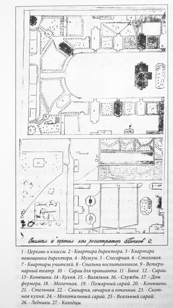 План училища, 1830г.