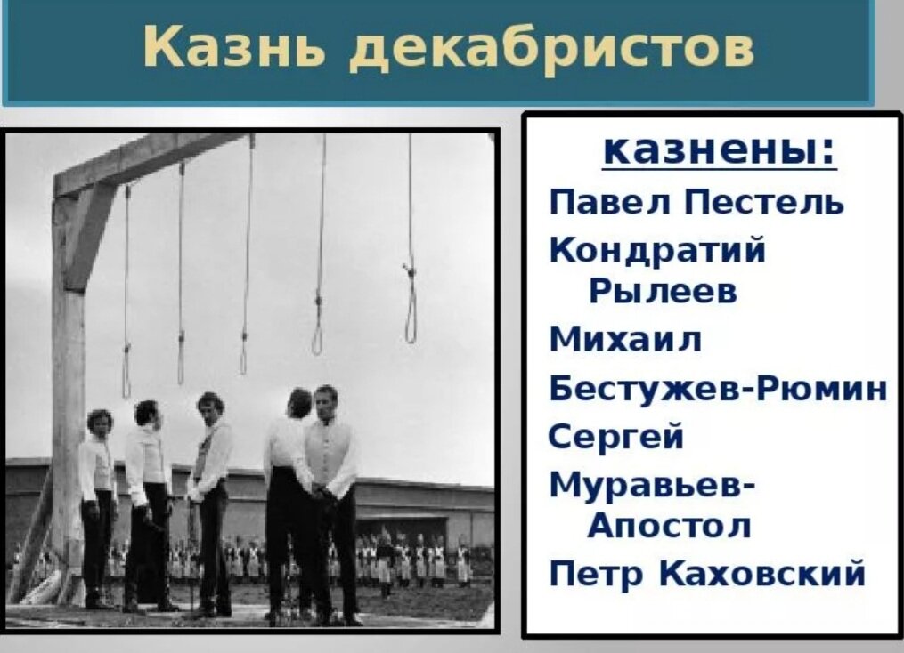 Казненные декабристы. Кардовский казнь Декабристов. Казнь пяти Декабристов. Казнь Декабристов в Петропавловской крепости Дата.