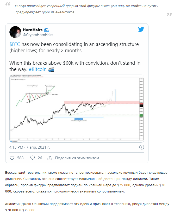 Симметричный треугольник