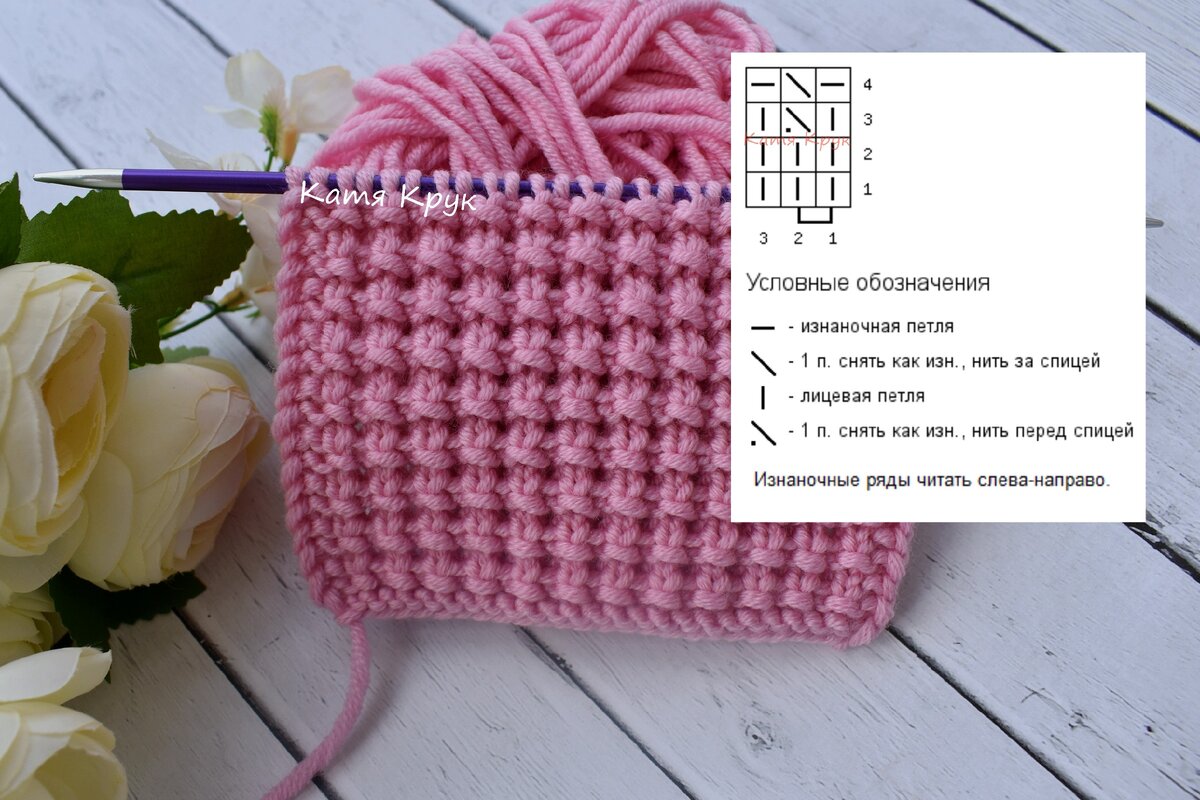 Внимание: при использовании материалов ссылайтесь на источник!