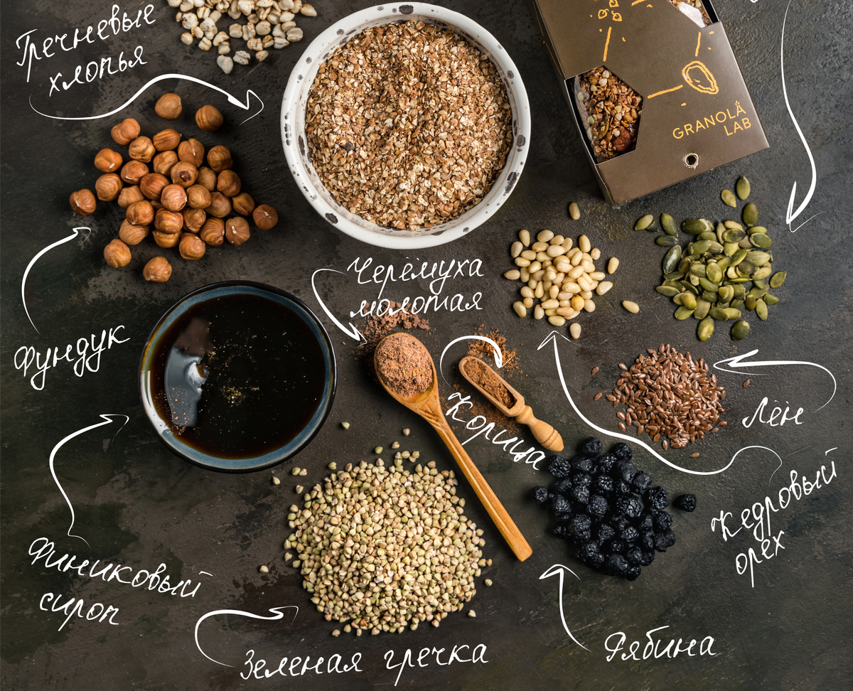 Молотая корица входит в состав ряда рецептов гранолы от Granola.Lab