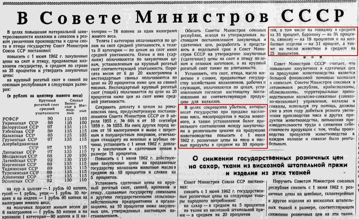 Газета Правда от 1 июня 1962 года, где было написано про повышение цен в целях сокращения убытков, которое несет государство. https://istoriarusi.ru/cccp/rasstrel-v-novocherkasske-1962.html