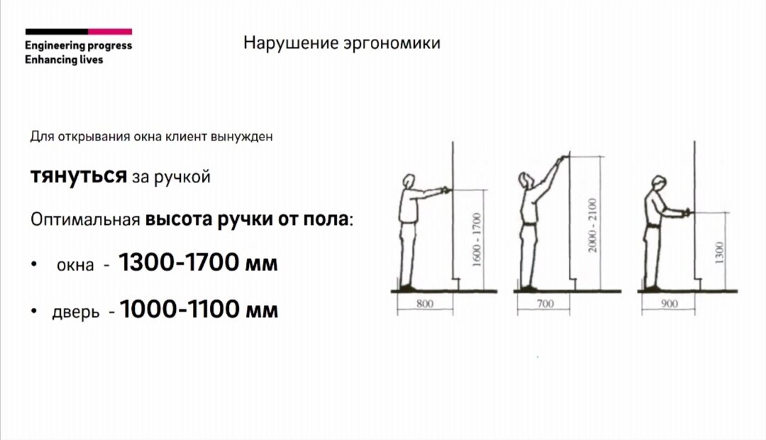 На какой высоте ставят ручки на шкаф