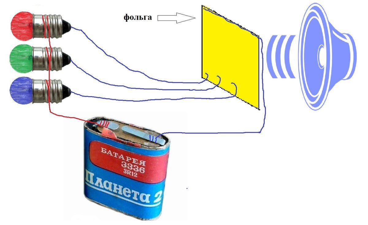 Цветомузыка без радиодеталей-хитрость советских мальчишек | Полезные ...