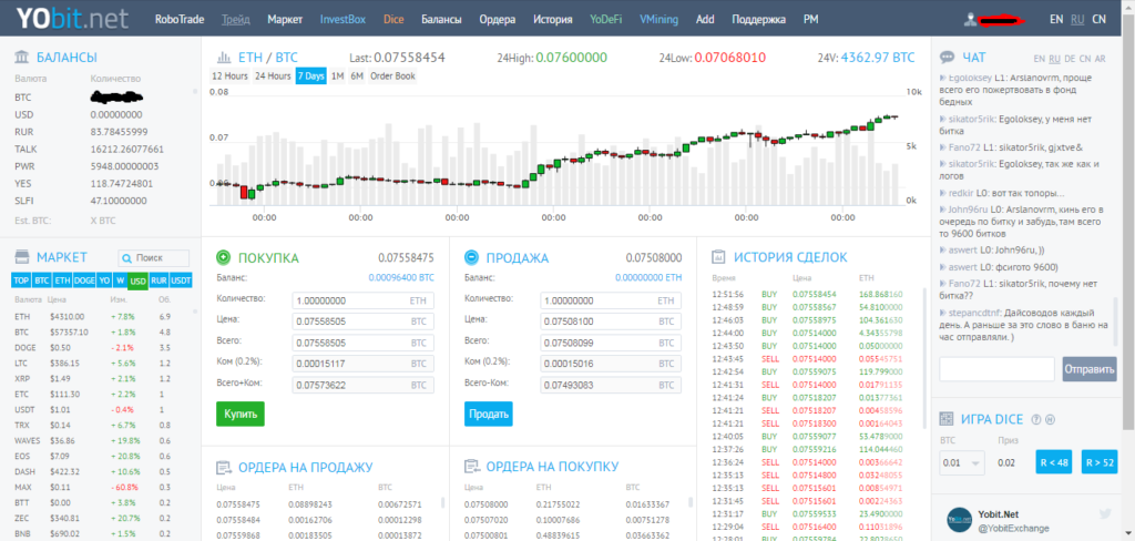 Скриншот главной страницы биржи