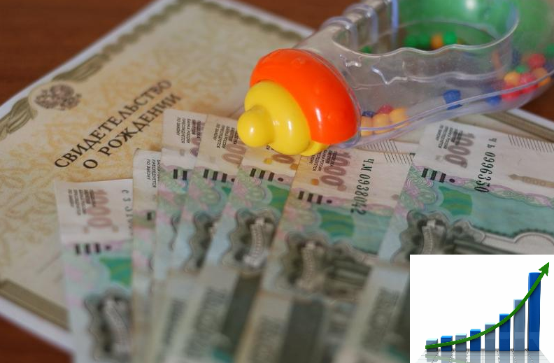 Индексация материнского капитала до 8,4%