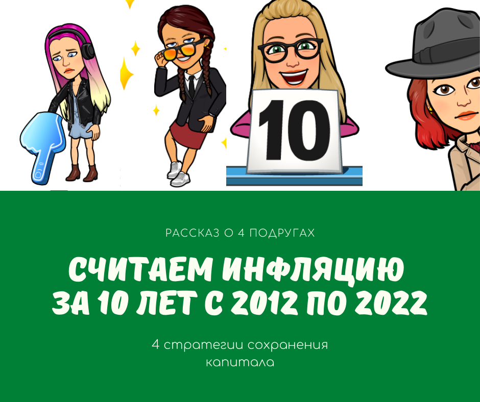 Считаем инфляцию с 2012 по 2022 годы