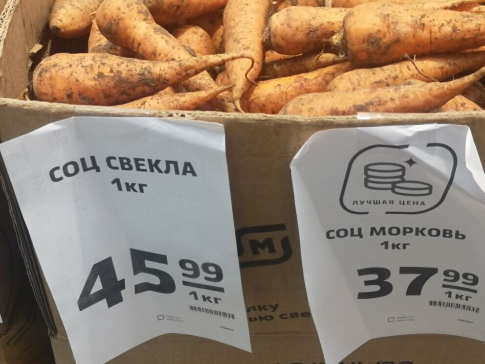 СОЦ продукты. Фото автора.
