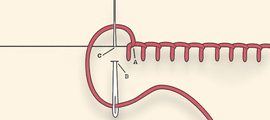 Обметочный шов (петельный шов)