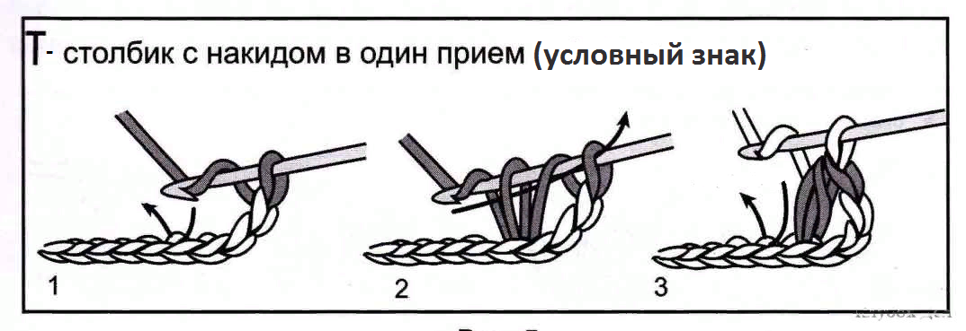 Образовательная работа - Государственное учреждение образования 