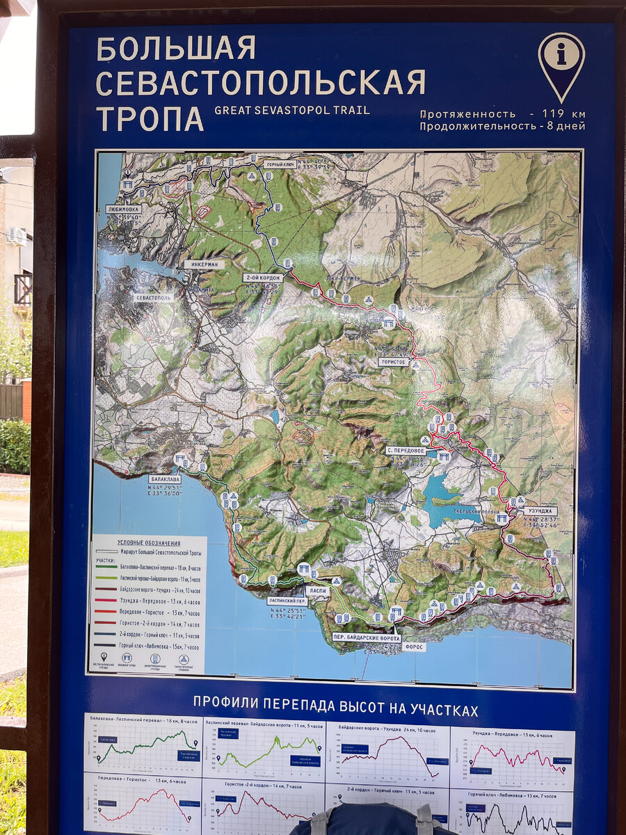 Подробная карта с указанием каждого отдельного отрезка