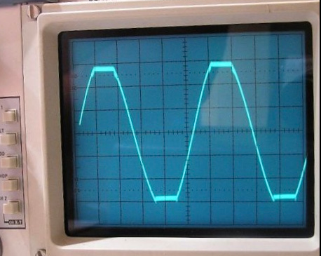 Графическое представление клипинга