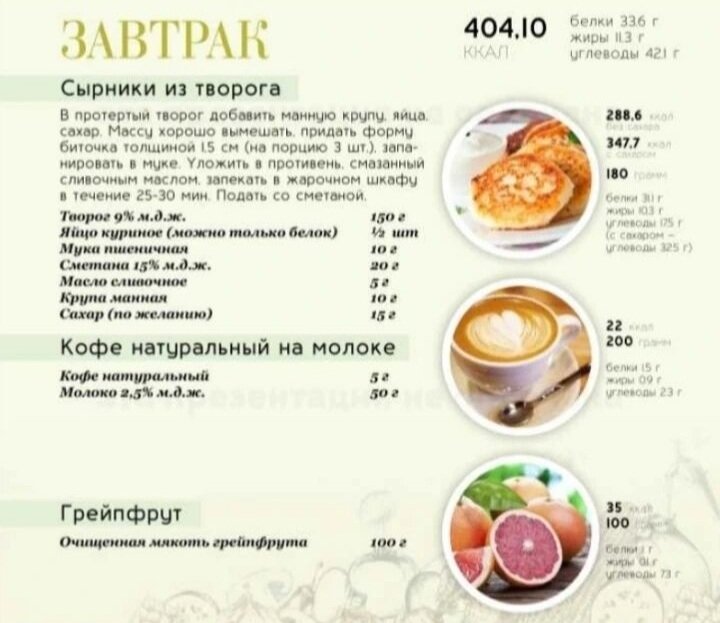 Приложение меню дня. Приложение меню дня