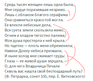 Сонет примеры произведений в литературе Лит.Урок № 2. Строфа и её разновидности Свободная Интернет-Газета