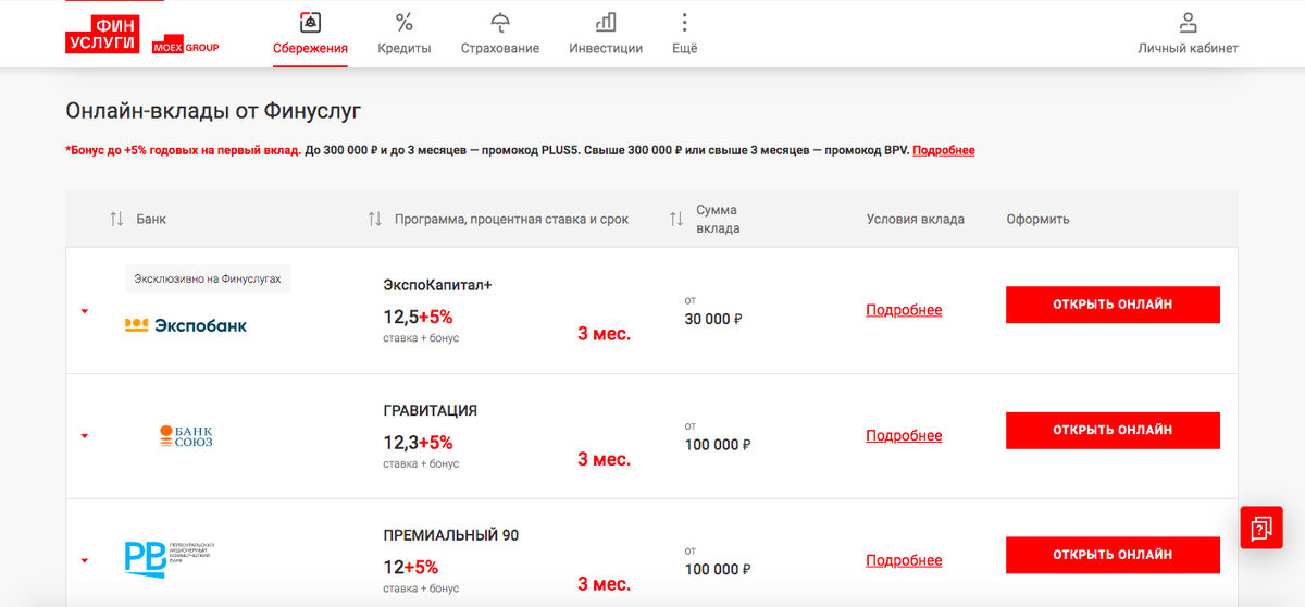 Варианты вкладов на 300 тысяч и 3 месяца