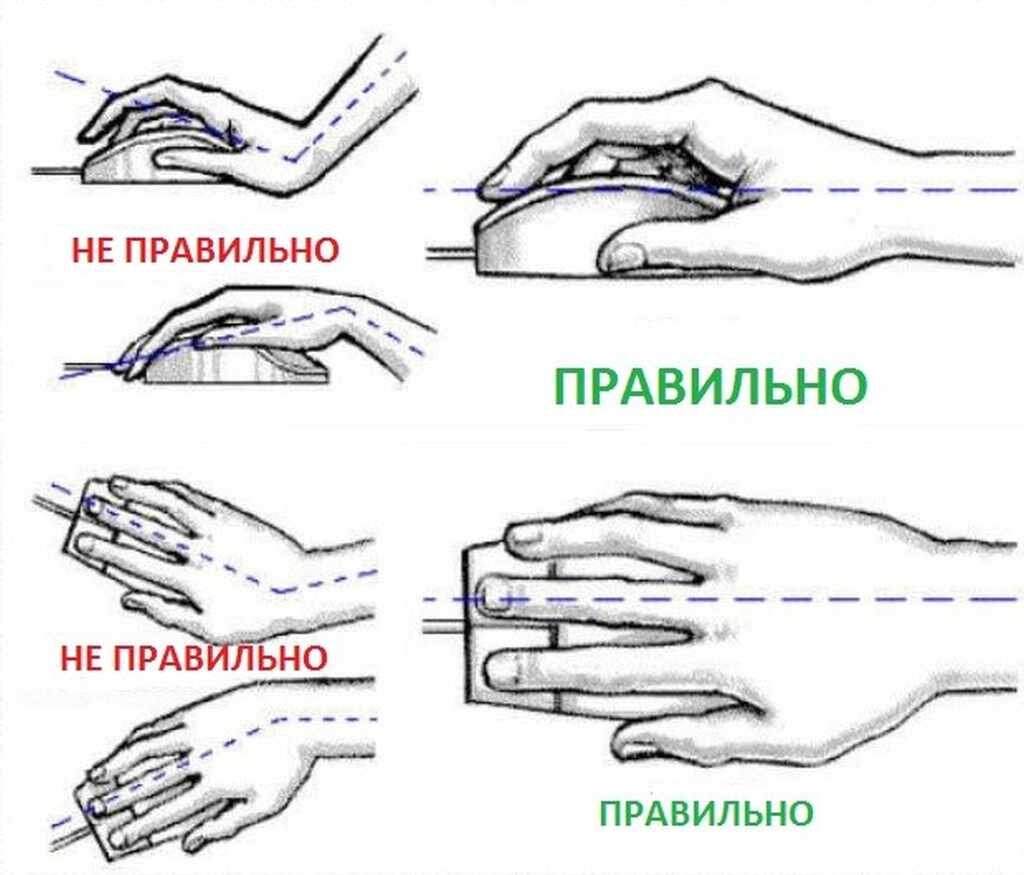 Как держать руки на фото: 5 лучших поз, чтобы выглядеть женственнее и стройнее