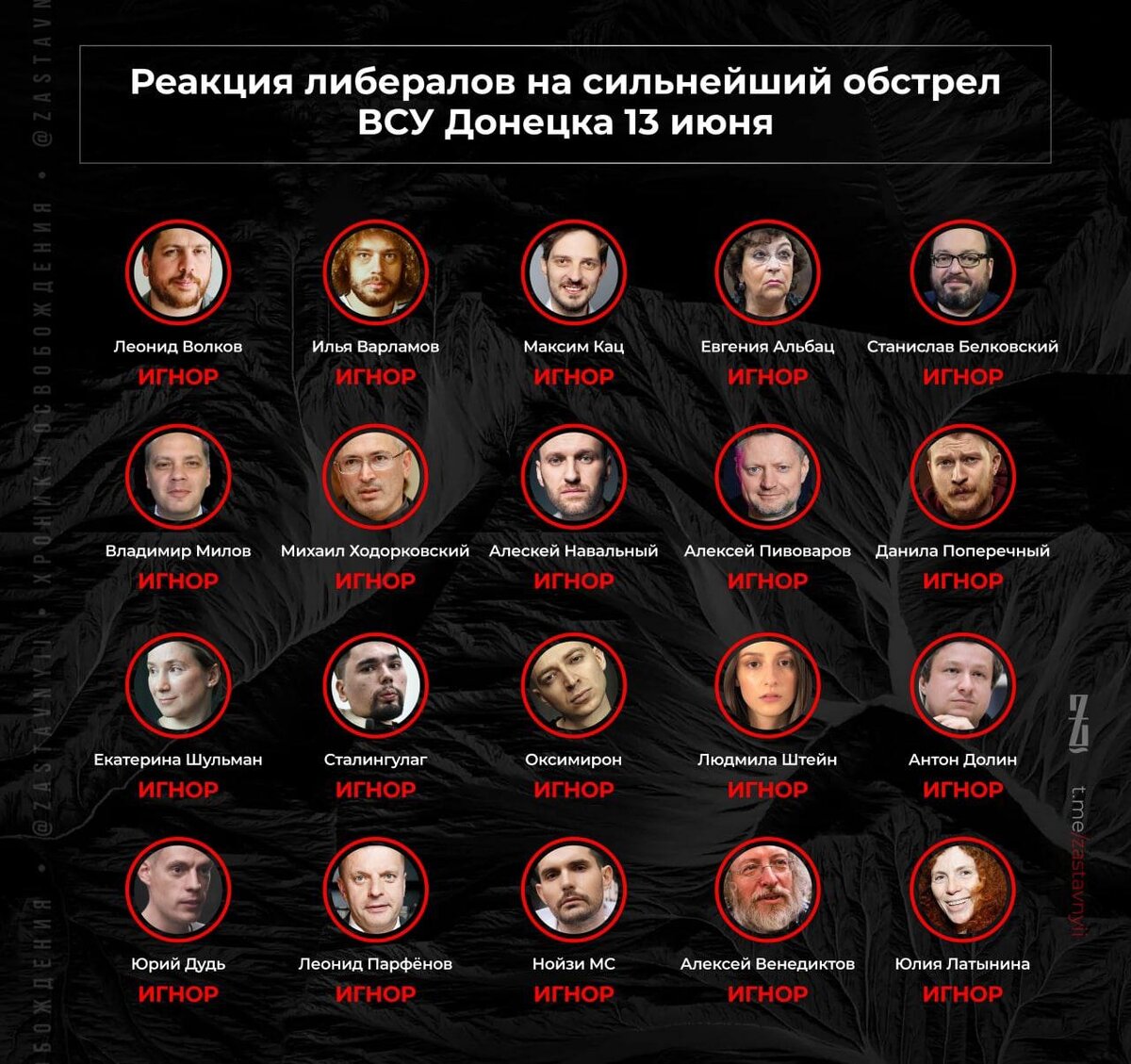 Три фотографии про СВО на Украине | Мои наблюдизмы | Яндекс Дзен