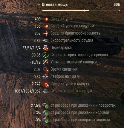 без учета крепкого кофе на +10%.