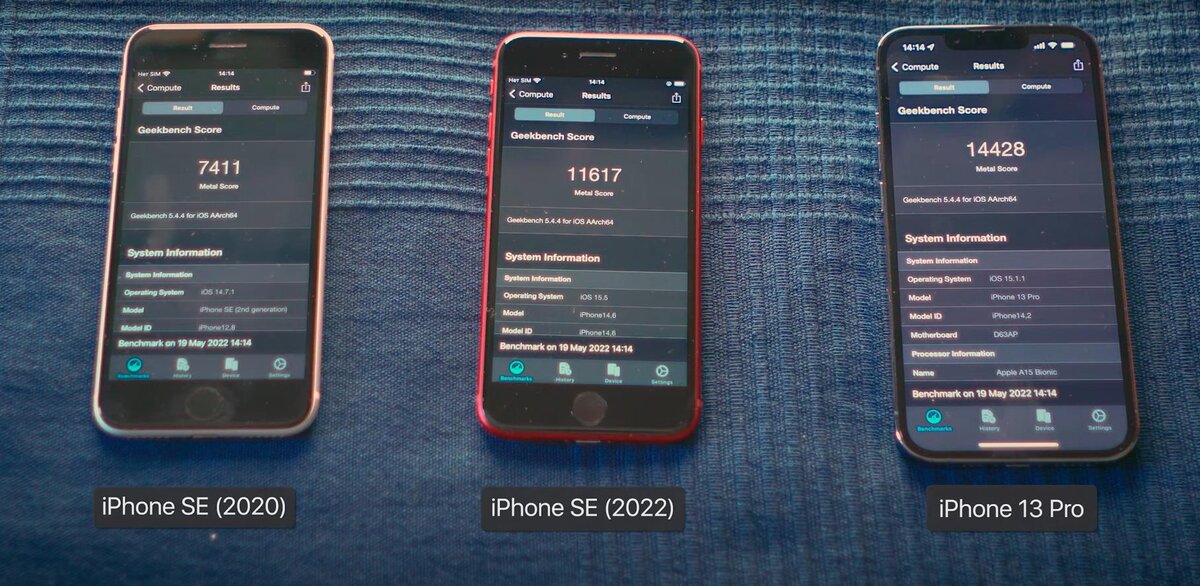 Обзор iPhone SE (2022): Большой тест длиной в полтора месяца