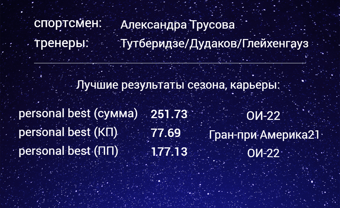 Итоги сезона