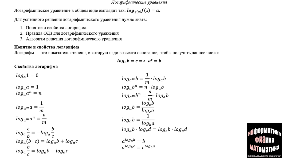 Вся теория ЕГЭ математика логарифмы.