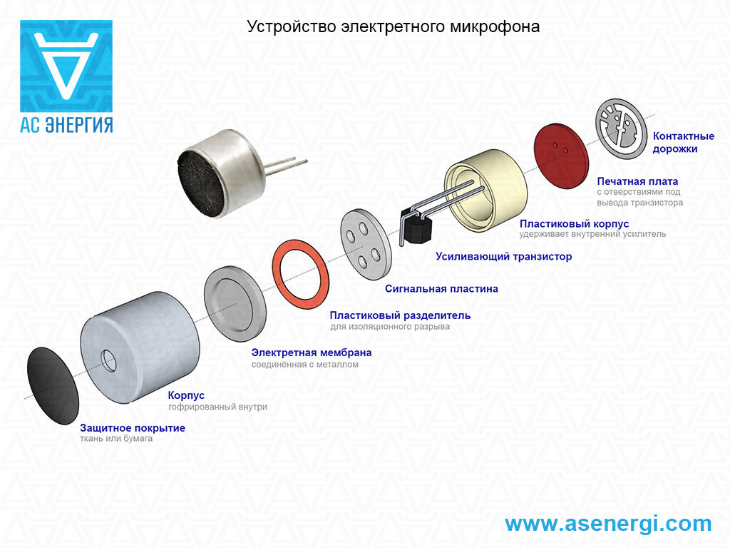 электретный микрофон