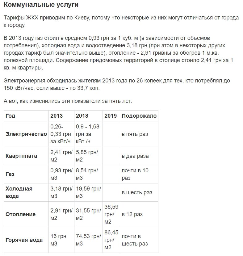 Ничего не меняется. Приход по итогам Майдана фашистской власти на Украине значил стремительный рост стоимости коммунальных услуг. Данные за 2019-й. Дальше рост продолжился. 