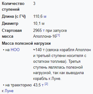 Согласно заявлениям НАСА у НАСА есть в запасе ракета будущего, суперракета!
Но НАСА не хочет её использовать по непонятным для адекватных людей причинам.