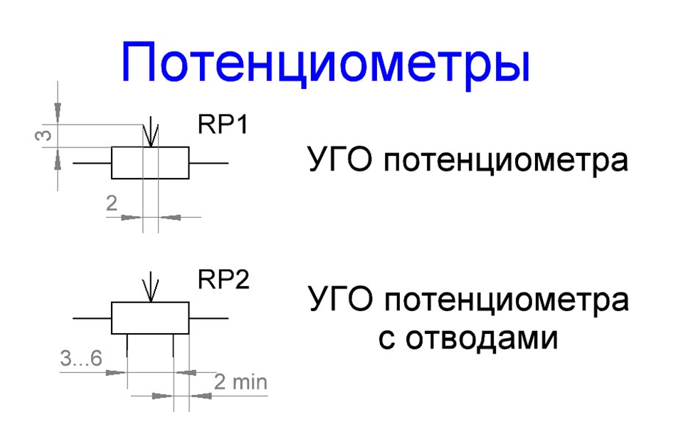 Схема для чертежа