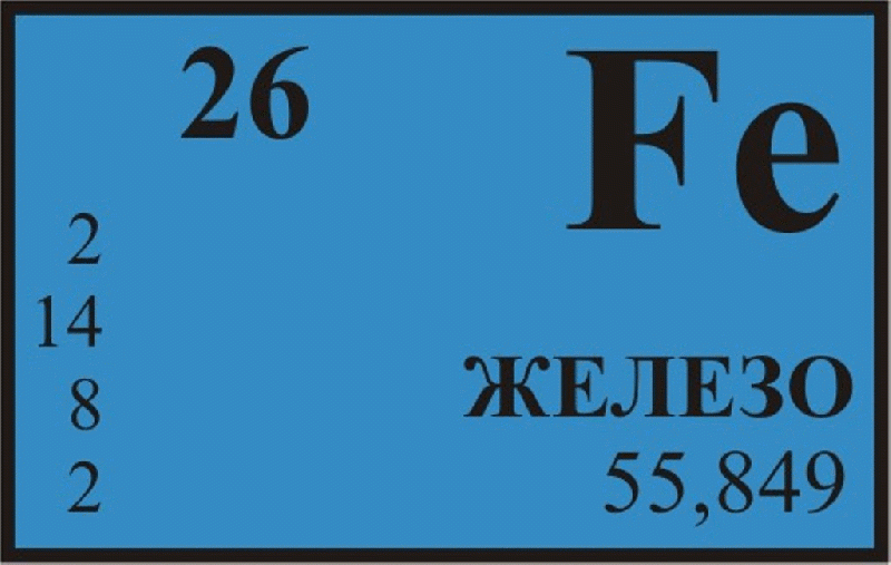 Железо (по-латыни ferrum) - это основной компонент стали и чугуна. Сталь и чугун составляют целую группу разных по составу и свойствам сплавов. В чугуне содержится более 2% примеси углерода (карбона), а в стали - меньше 2% углерода.
