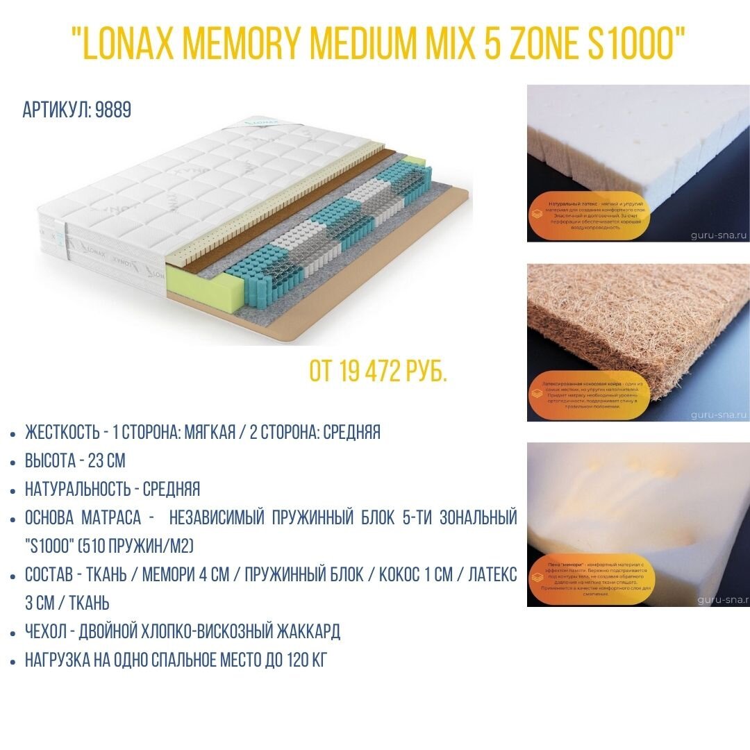 Матрас lonax memory medium mix s1000 160x200