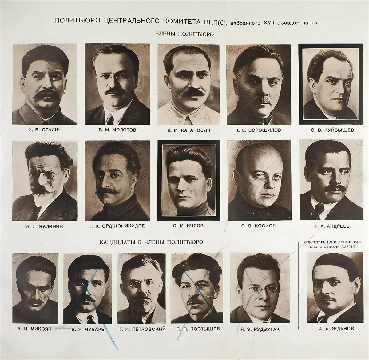Состав 1934 г. Два имени уже в рамках, причисленные позже к "врагам народа" перечёркнуты