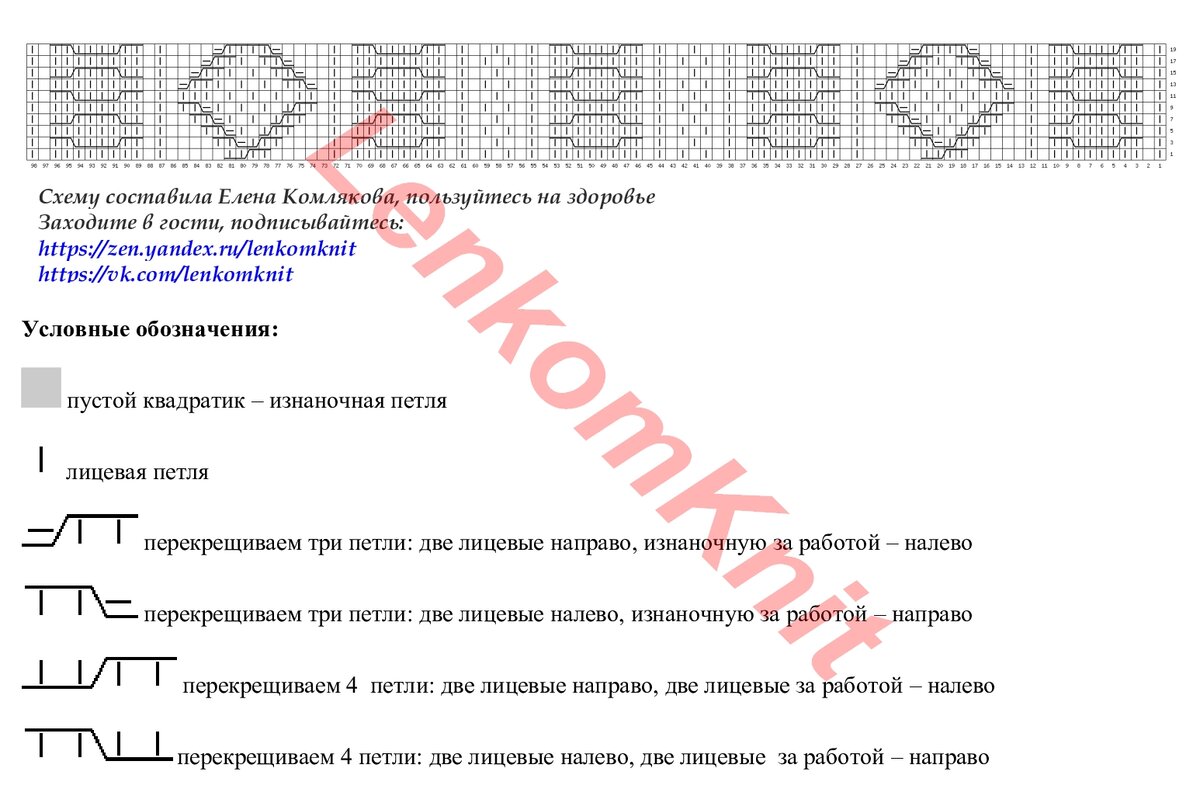 Урок Чтение схем, раппорт, петли для симметрии