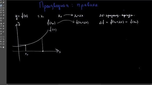 Правила дифференцирования (с доказательством)