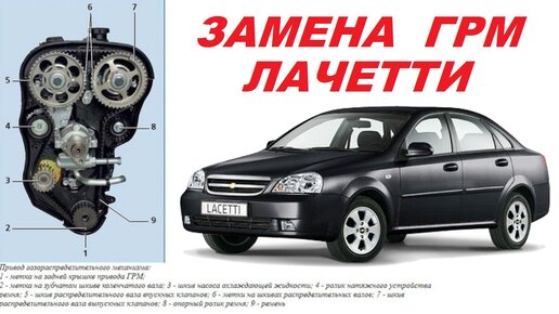 ЗАМЕНА ГРМ ШЕВРОЛЕ ЛАЧЕТТИ Chevrolet Lacetti