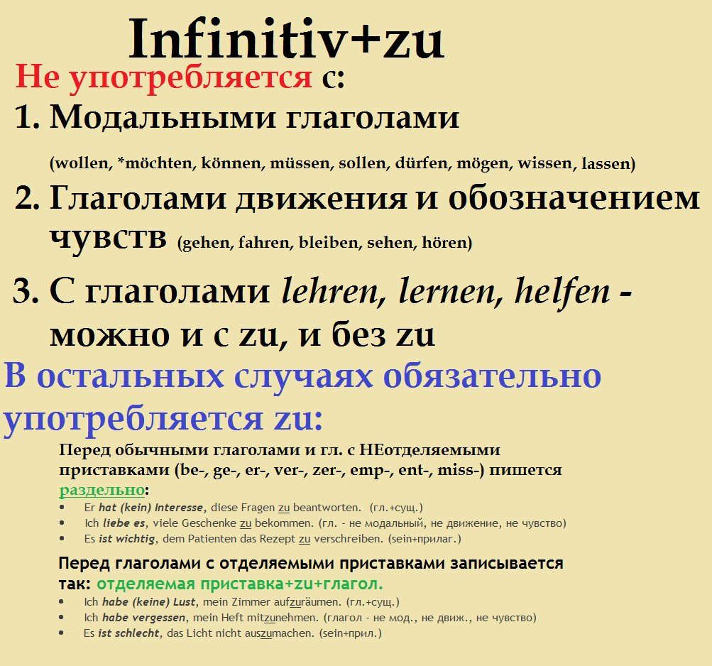 Немецкий язык просто. Конструкция Infinitiv +zu. | Коуч по Дойч | Дзен