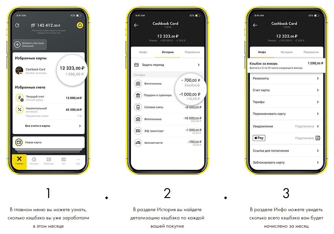 Карта cash back mobile