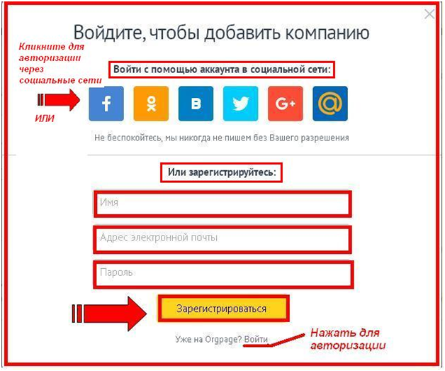 Шаги регистрации на сайте. Регистрация или авторизация. Этапы регистрации на сайте. Этапы регистрации в соцсетях?.