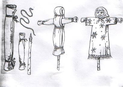 Чертеж для изготовления простого огородного чучело
