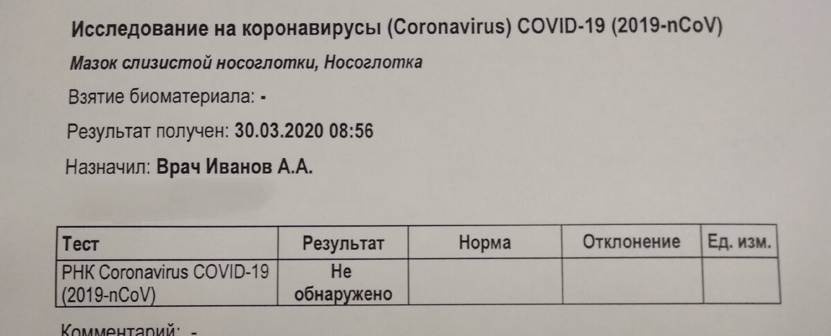 Олимп анализы результаты. Результат анализа на коронавирус мазок. Результат мазка на коронавирус. Мазок на антитела к коронавирусу норма. Результат маска на коронавирус.