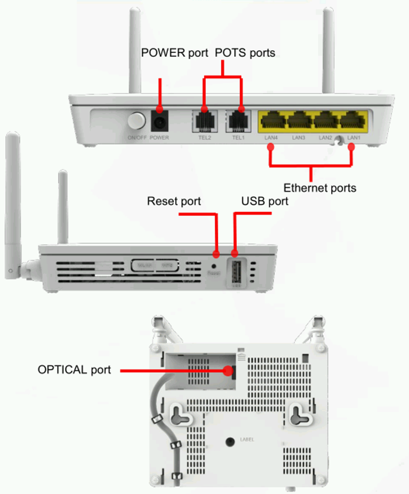 Полная настройка ONT Huawei HG8245H | TELECOMO | Дзен